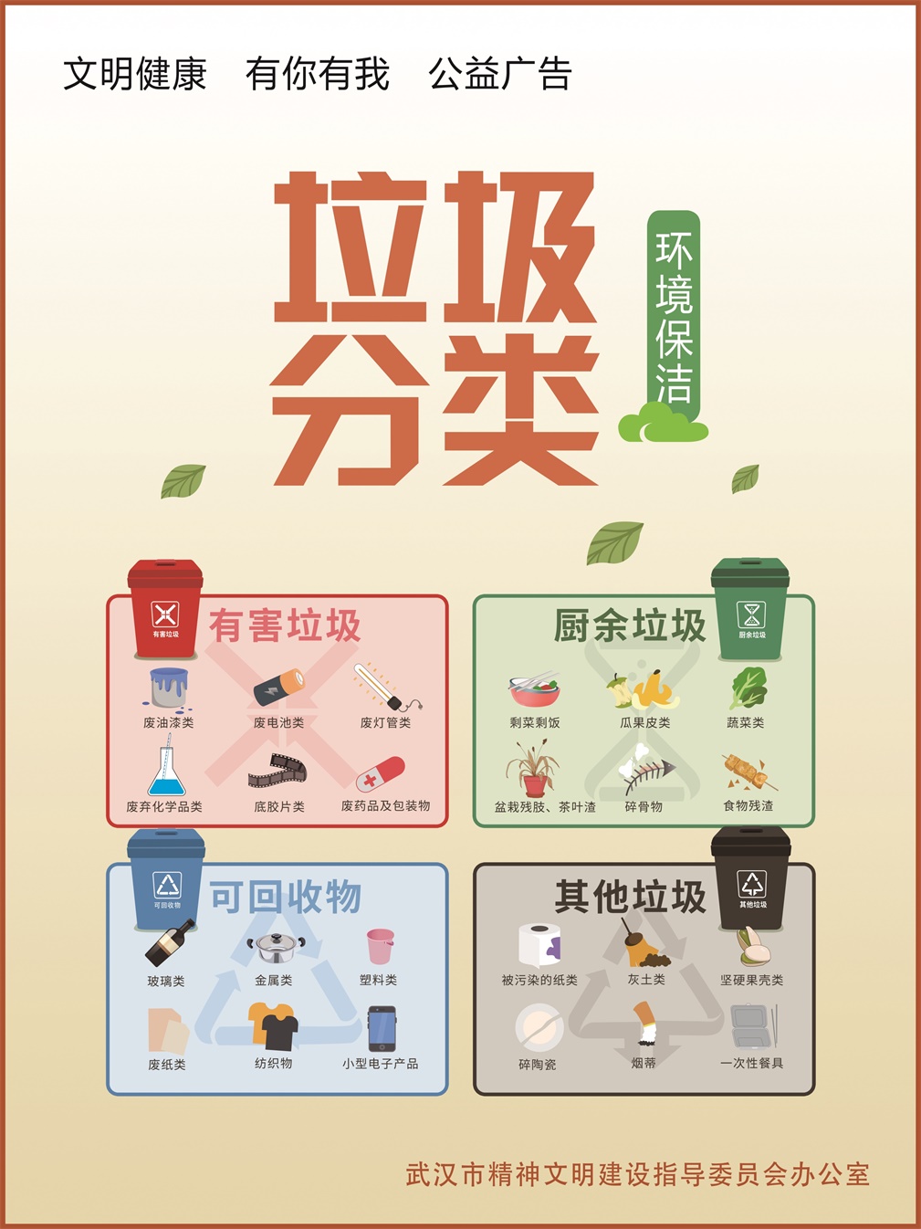 垃圾分类2